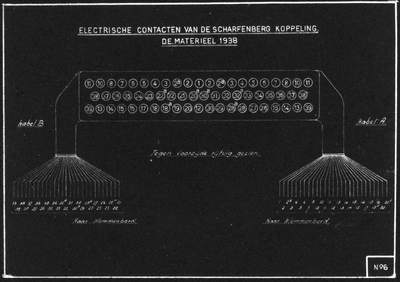 886061 Afbeelding (schematische voorstelling) van de electrische contacten van een automatische koppeling ...